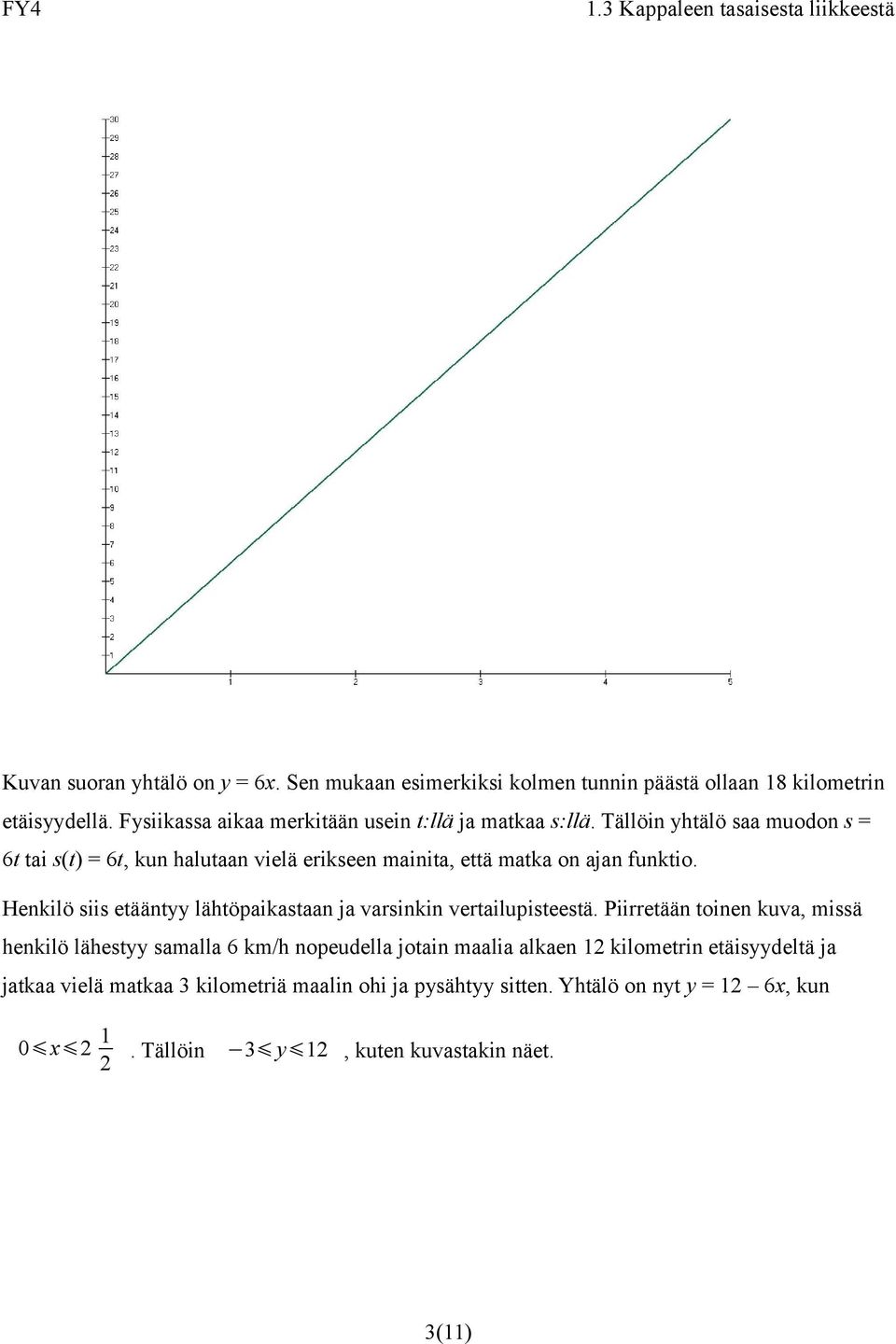 Tällöin yhtälö saa muodon s = 6t tai s(t) = 6t, kun halutaan vielä erikseen mainita, että matka on ajan funktio.