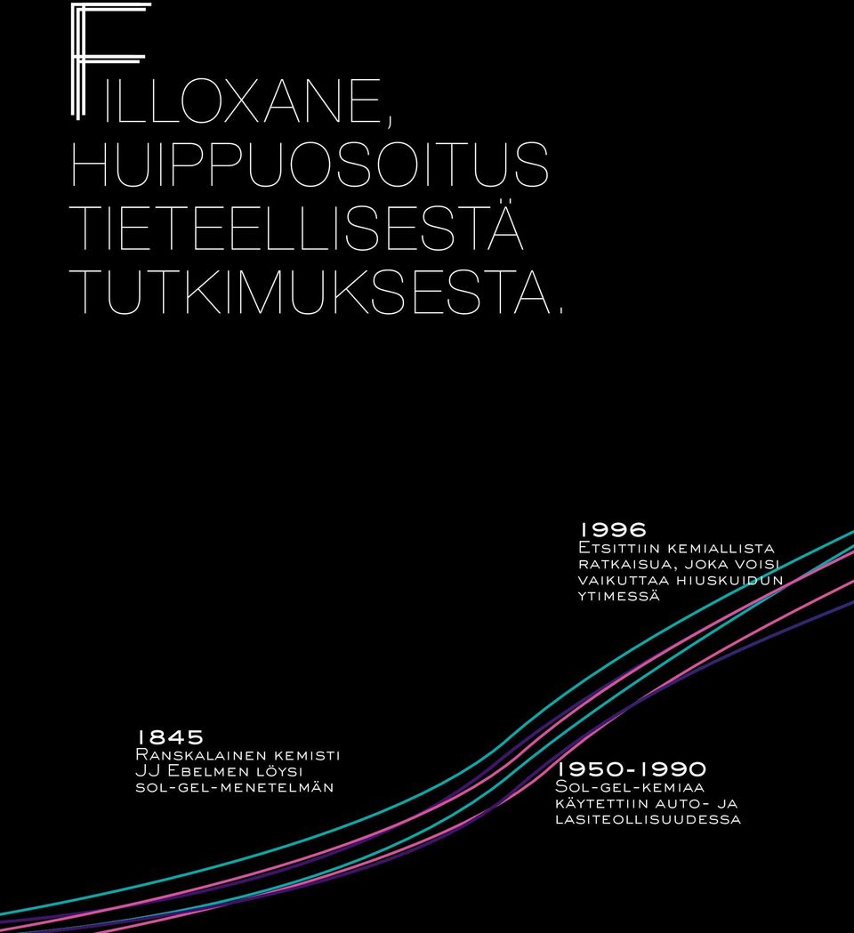 hiuskuidun ytimessä 1845 Ranskalainen kemisti JJ Ebelmen löysi