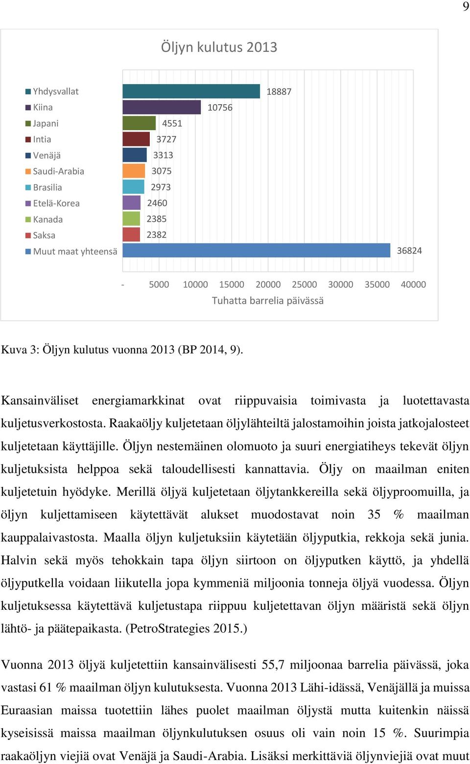 Kansainväliset energiamarkkinat ovat riippuvaisia toimivasta ja luotettavasta kuljetusverkostosta. Raakaöljy kuljetetaan öljylähteiltä jalostamoihin joista jatkojalosteet kuljetetaan käyttäjille.