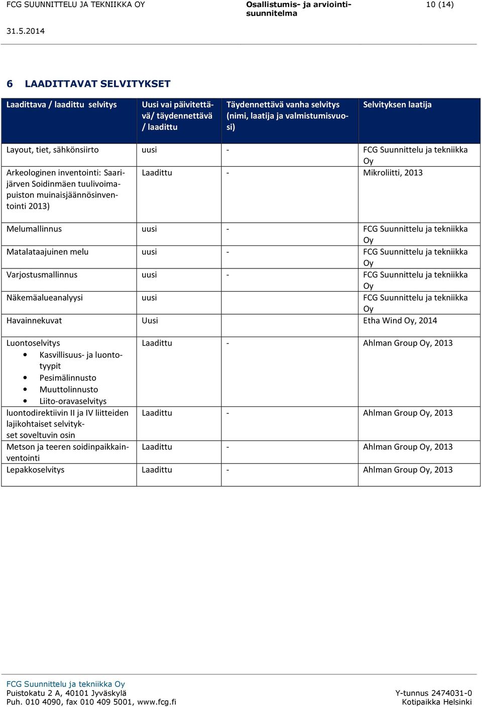 Melumallinnus uusi - FCG Suunnittelu ja tekniikka Oy Matalataajuinen melu uusi - FCG Suunnittelu ja tekniikka Oy Varjostusmallinnus uusi - FCG Suunnittelu ja tekniikka Oy Näkemäalueanalyysi uusi FCG