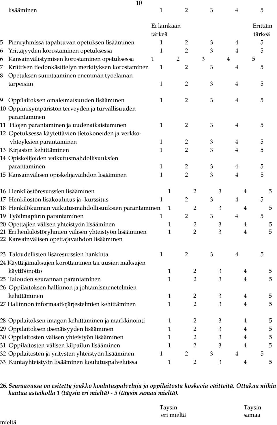 lisääminen 1 2 3 4 5 10 Oppimisympäristön terveyden ja turvallisuuden parantaminen 11 Tilojen parantaminen ja uudenaikaistaminen 1 2 3 4 5 12 Opetuksessa käytettävien tietokoneiden ja