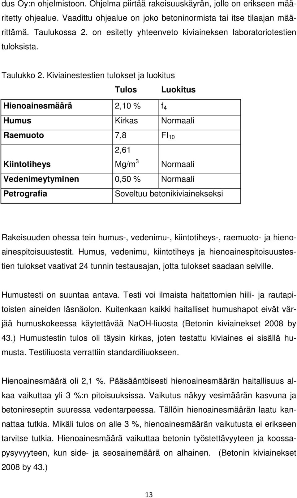 Kiviainestestien tulokset ja luokitus Tulos Luokitus Hienoainesmäärä 2,10 % f 4 Humus Kirkas Normaali Raemuoto 7,8 FI 10 Kiintotiheys 2,61 Mg/m 3 Normaali Vedenimeytyminen 0,50 % Normaali Petrografia