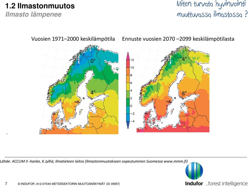 Vuosien 1971 2000 keskilämpötila Ennuste vuosien 2070 2099