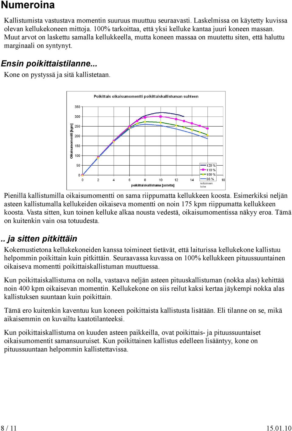 Pienillä kallistumilla oikaisumomentti on sama riippumatta kellukkeen koosta. Esimerkiksi neljän asteen kallistumalla kellukeiden oikaiseva momentti on noin 175 kpm riippumatta kellukkeen koosta.