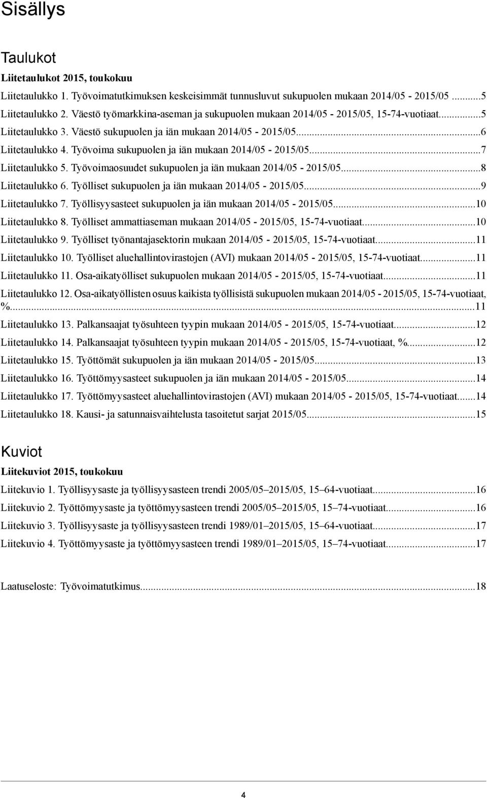 Työvoimaosuudet sukupuolen ja iän mukaan...8 Liitetaulukko 6. Työlliset sukupuolen ja iän mukaan...9 Liitetaulukko 7. Työllisyysasteet sukupuolen ja iän mukaan...10 Liitetaulukko 8.