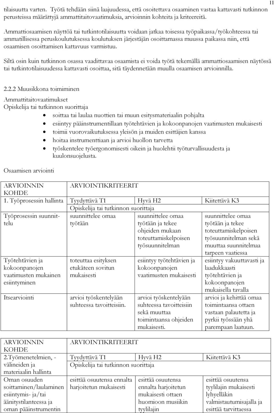 osaamisen osoittamisen kattavuus varmistuu.