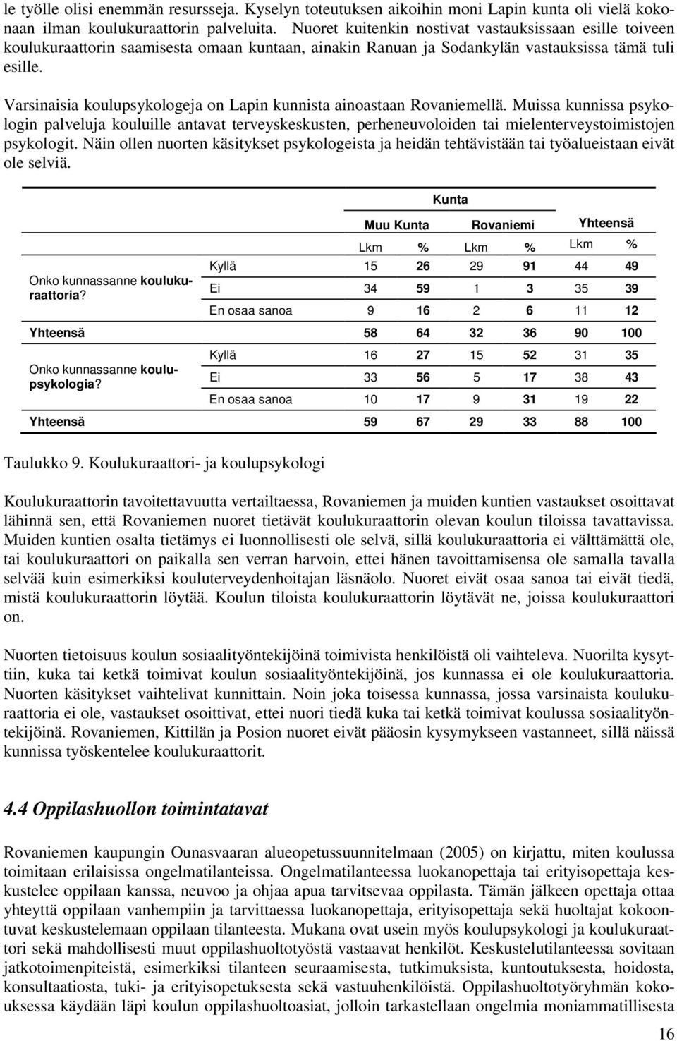 Varsinaisia koulupsykologeja on Lapin kunnista ainoastaan Rovaniemellä.