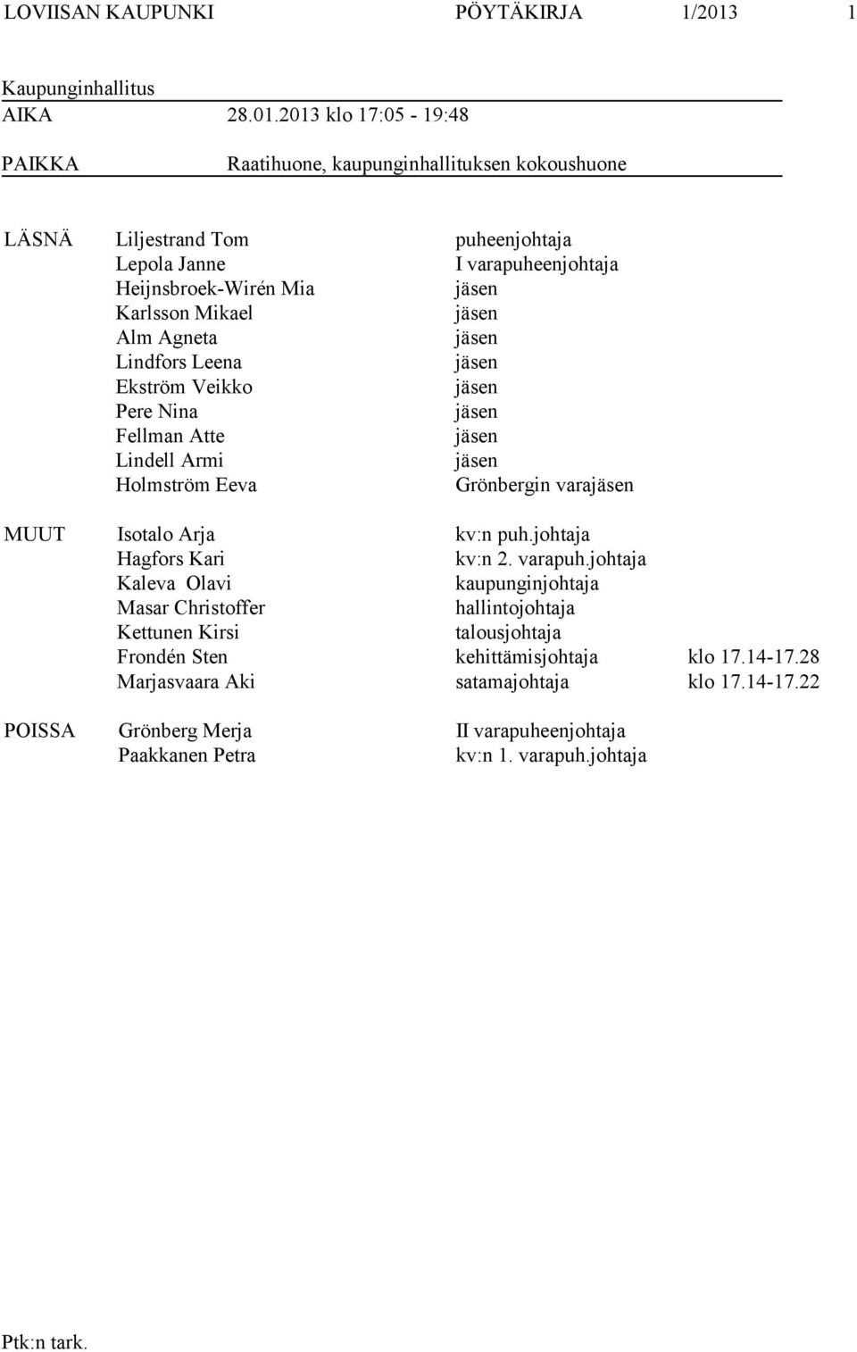 2013 klo 17:05-19:48 PAIKKA Raatihuone, kaupunginhallituksen kokoushuone LÄSNÄ Liljestrand Tom puheenjohtaja Lepola Janne I varapuheenjohtaja Heijnsbroek-Wirén Mia jäsen Karlsson Mikael