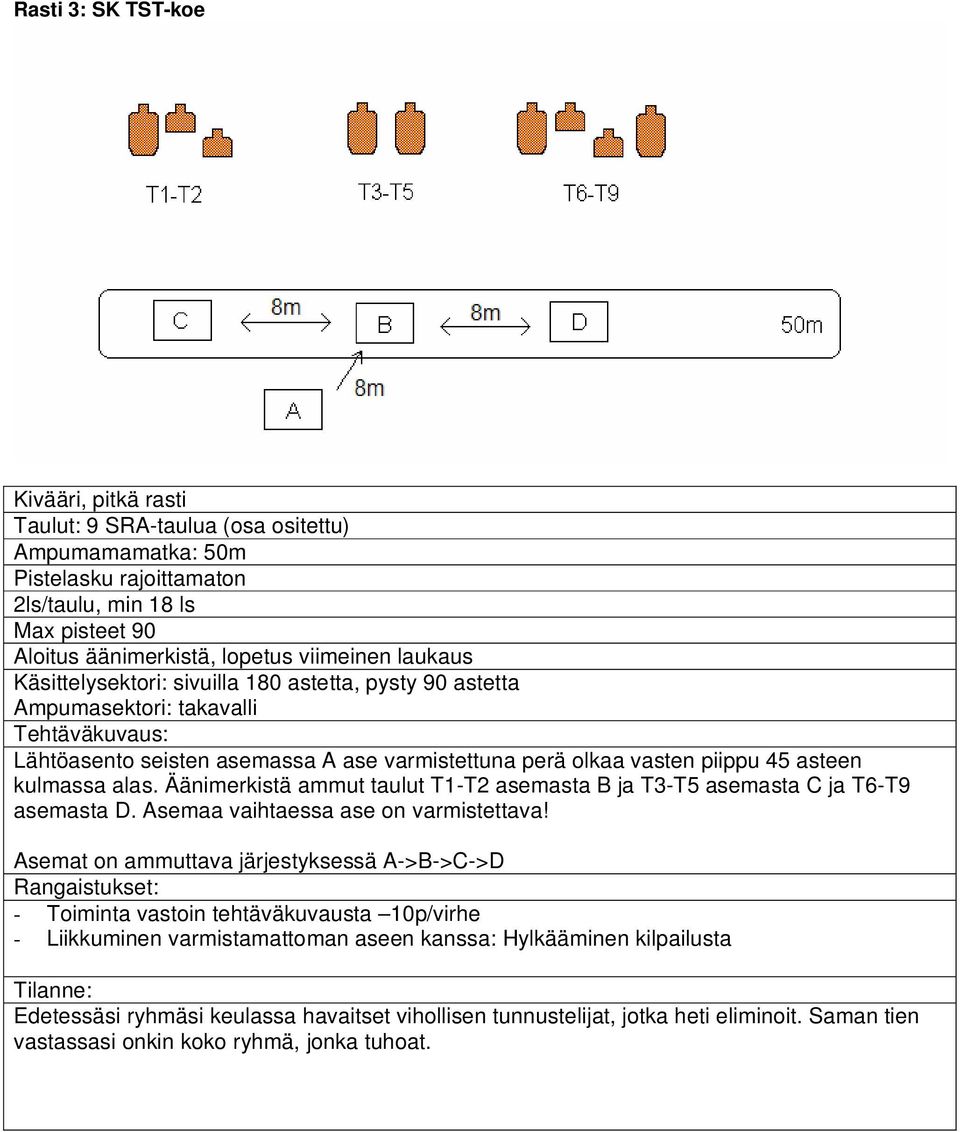 Äänimerkistä ammut taulut T1-T2 asemasta B ja T3-T5 asemasta C ja T6-T9 asemasta D. Asemaa vaihtaessa ase on varmistettava!