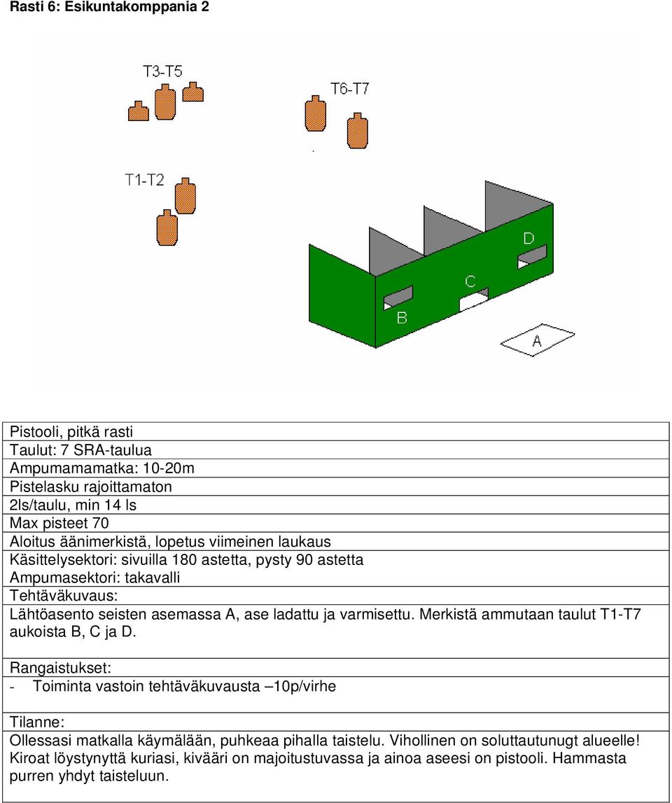 Merkistä ammutaan taulut T1-T7 aukoista B, C ja D. Ollessasi matkalla käymälään, puhkeaa pihalla taistelu.