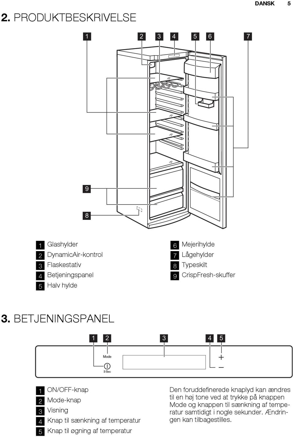 BETJENINGSPANEL 1 2 3 4 5 1 ON/OFF-knap 2 Mode-knap 3 Visning 4 Knap til sænkning af temperatur 5 Knap til øgning af