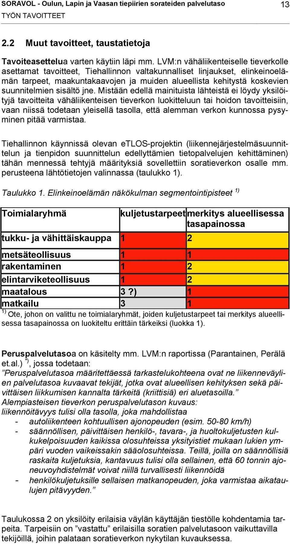 sisältö jne.