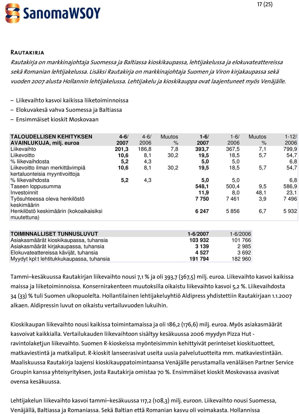 Liikevaihto kasvoi kaikissa liiketoiminnoissa Elokuvakesä vahva Suomessa ja Baltiassa Ensimmäiset kioskit Moskovaan TALOUDELLISEN KEHITYKSEN 4-6/ 4-6/ Muutos 1-6/ 1-6/ Muutos 1-12/ AVAINLUKUJA, milj.