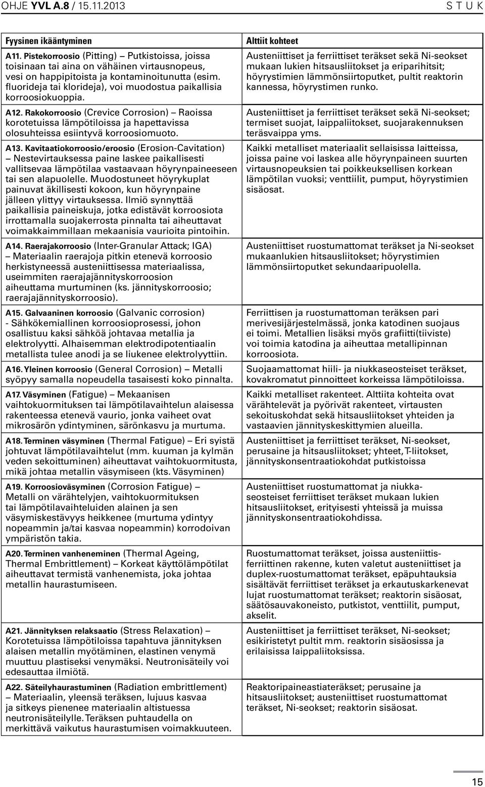 fluorideja tai klorideja), voi muodostua paikallisia korroosiokuoppia. A12. Rakokorroosio (Crevice Corrosion) Raoissa korotetuissa lämpötiloissa ja hapettavissa olosuhteissa esiintyvä korroosiomuoto.