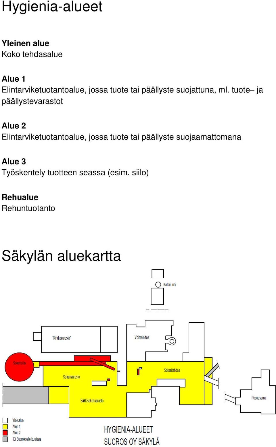 tuote ja päällystevarastot Alue 2 Elintarviketuotantoalue, jossa tuote tai