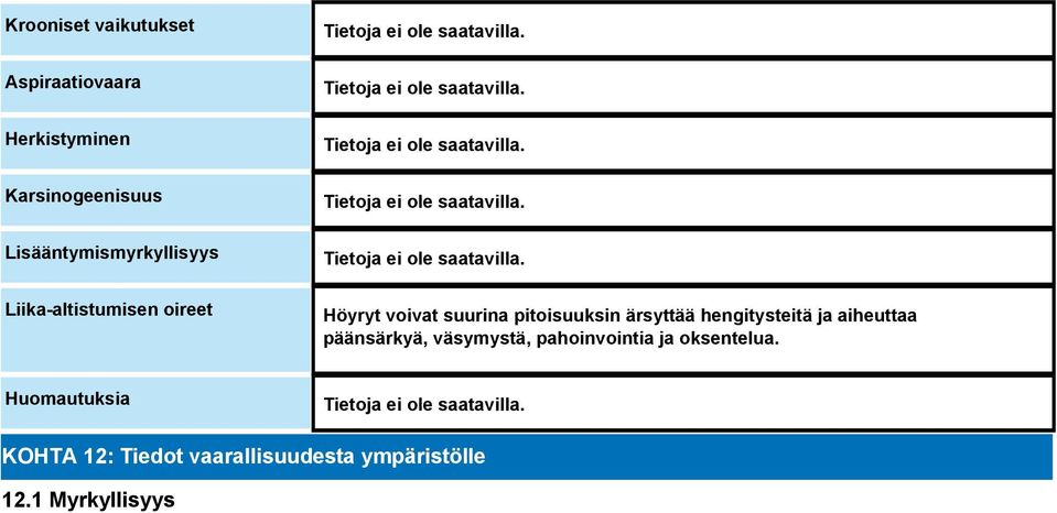 pitoisuuksin ärsyttää hengitysteitä ja aiheuttaa päänsärkyä, väsymystä,