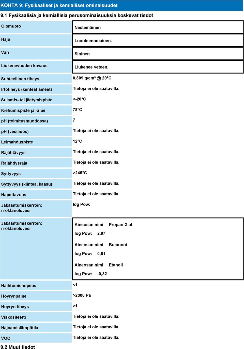 Suhteellinen tiheys 0,809 g/cm³ @ 20 C Irtotiheys (kiinteät aineet) Sulamis- tai jäätymispiste <-20 C Kiehumispiste ja -alue 78 C ph (toimitusmuodossa) 7 ph (vesiliuos) Leimahduspiste 12 C