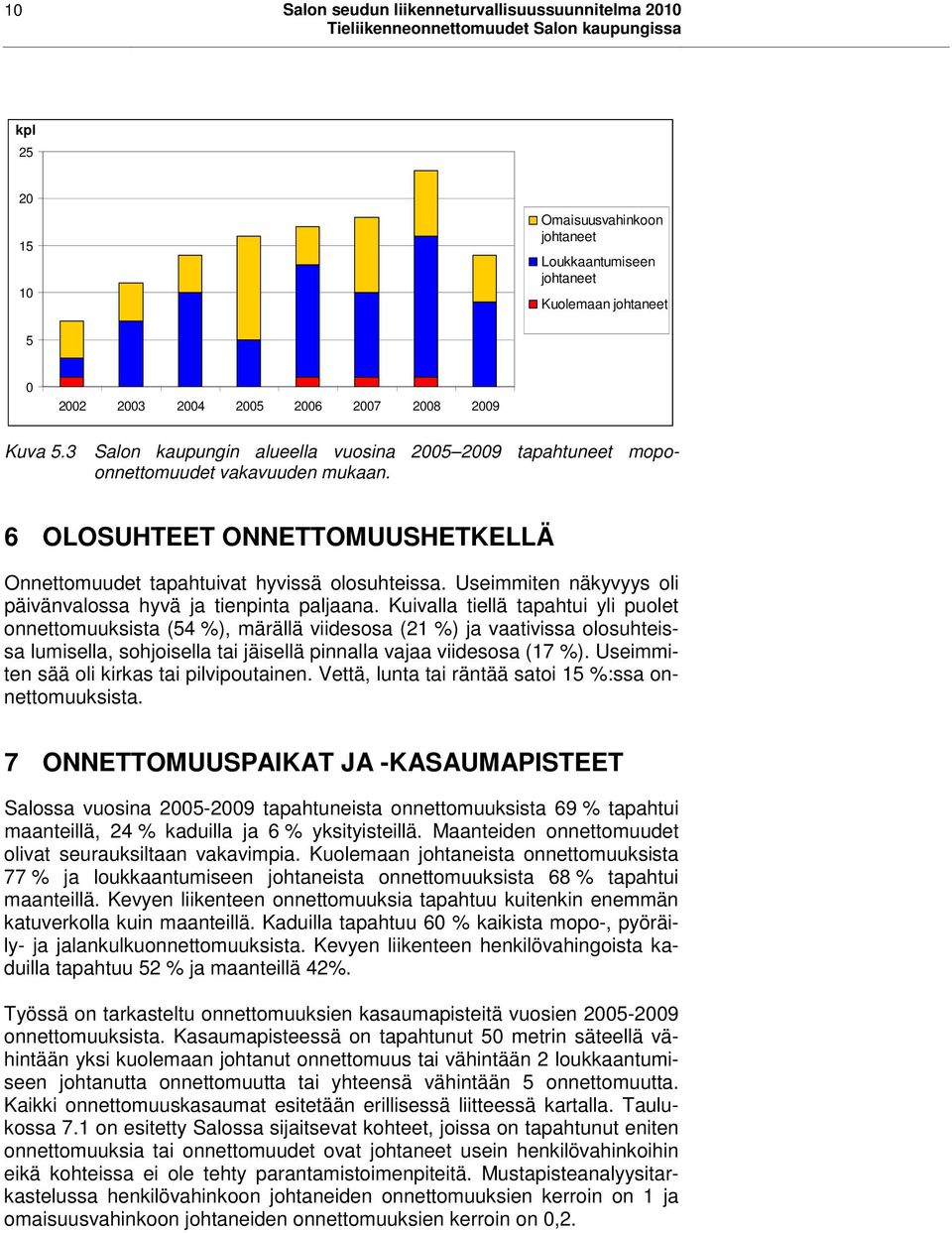 Useimmiten näkyvyys oli päivänvalossa hyvä ja tienpinta paljaana.