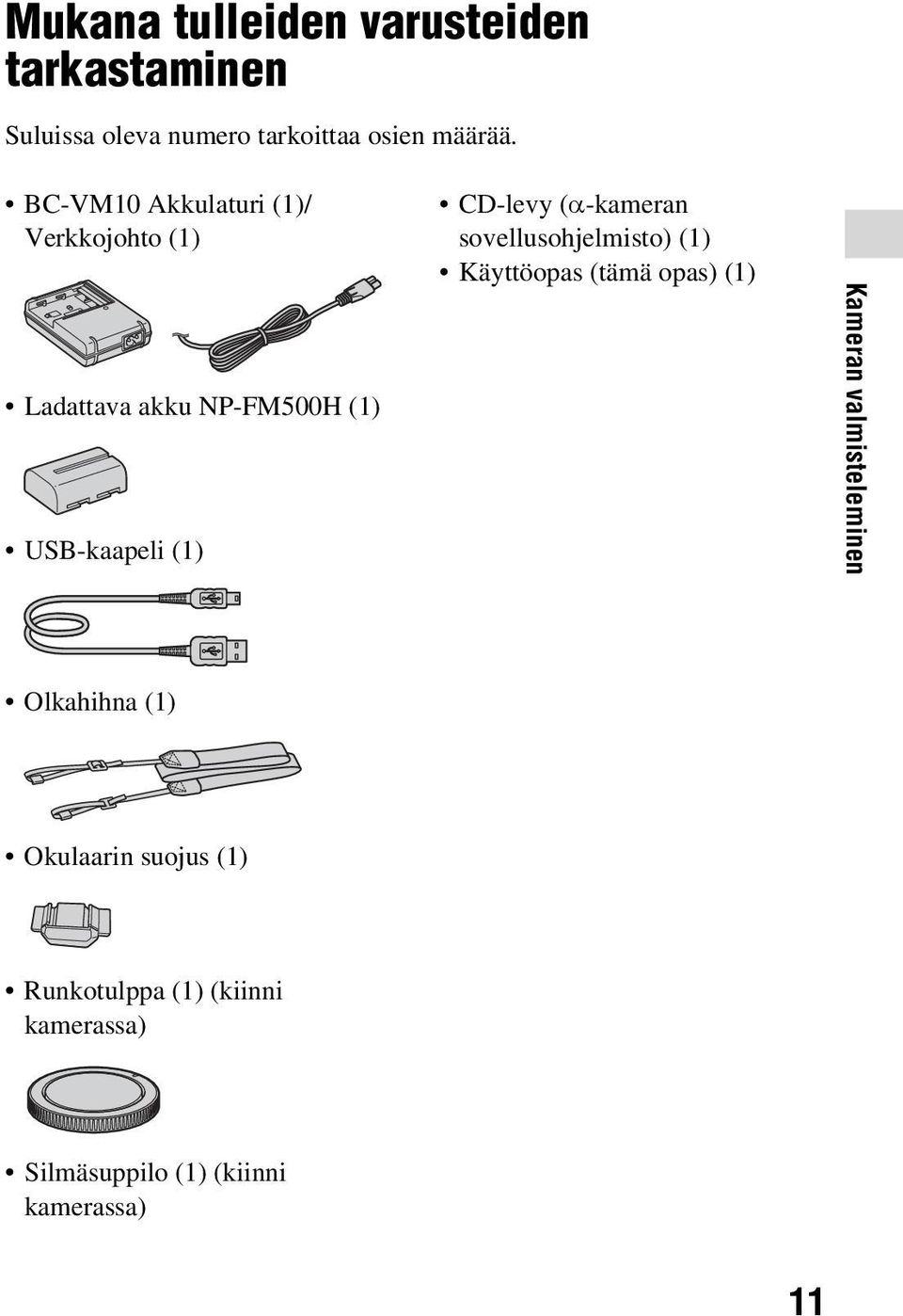 BC-VM10 Akkulaturi (1)/ Verkkojohto (1) Ladattava akku NP-FM500H (1) USB-kaapeli (1) CD-levy