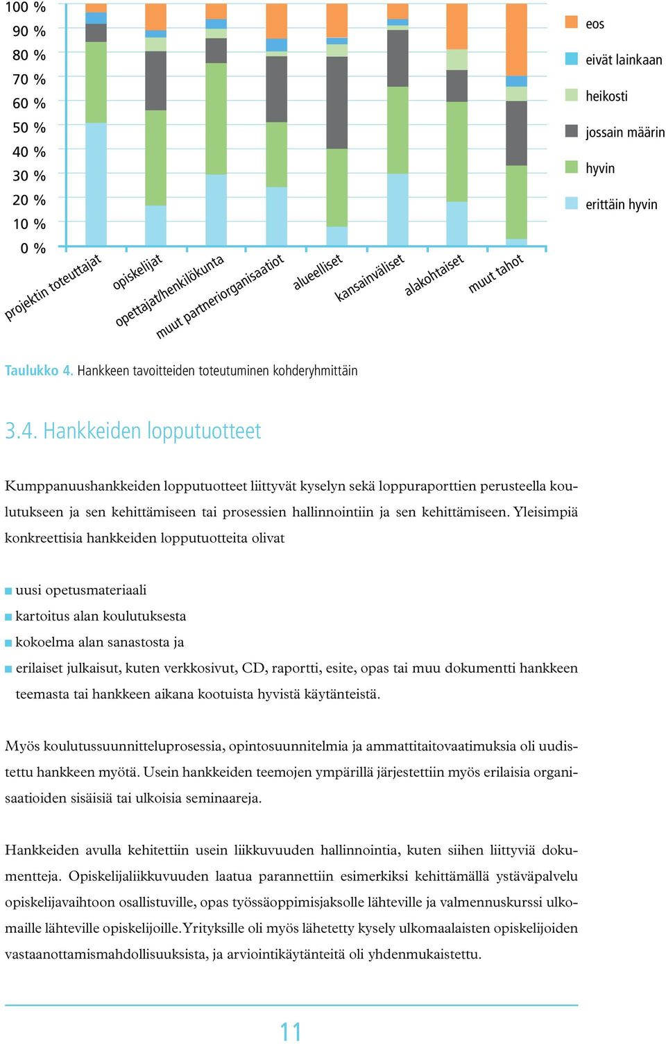 Hankkeen tavoitteiden toteutuminen kohderyhmittäin 3.4.