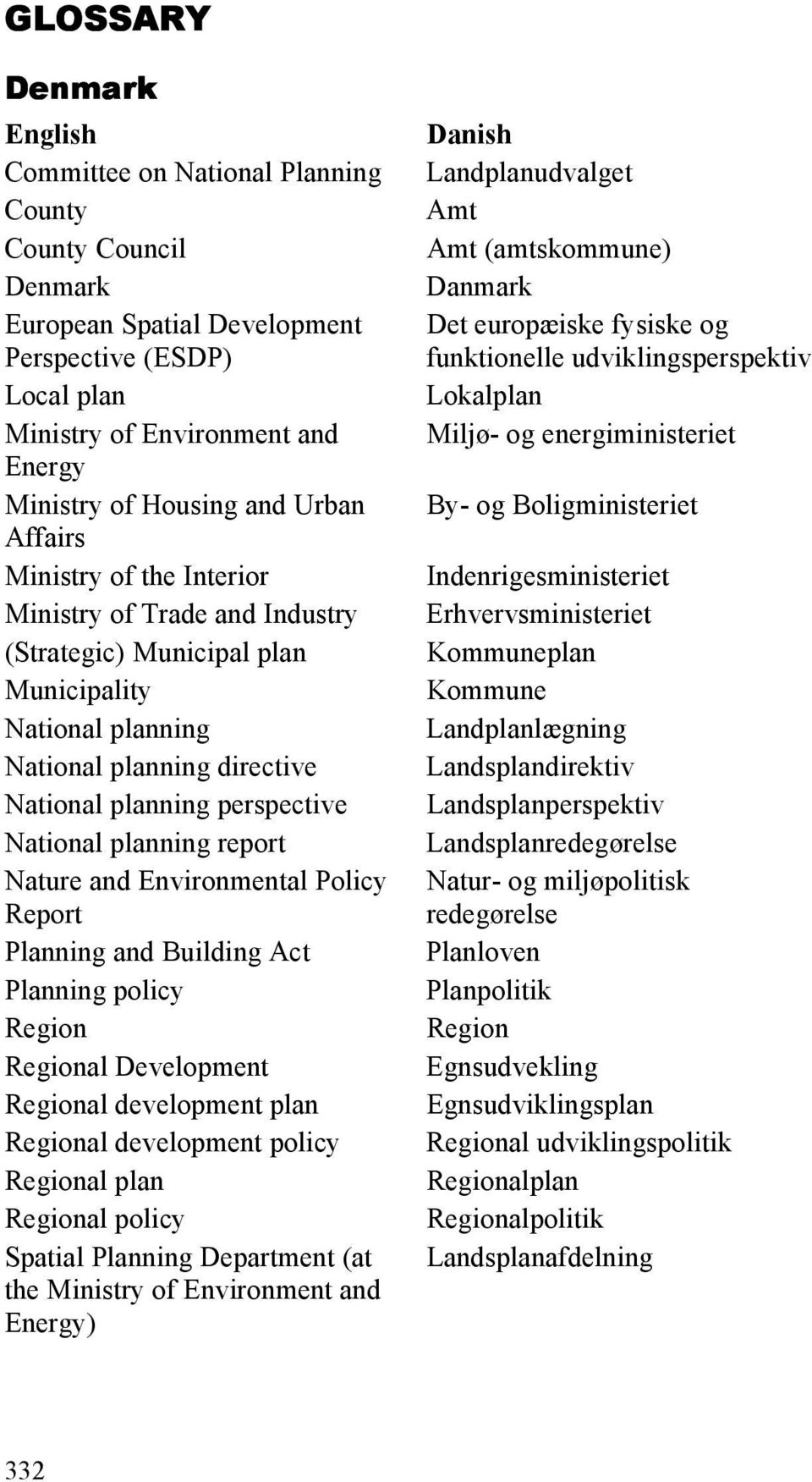 planning report Nature and Environmental Policy Report Planning and Building Act Planning policy al Development al development plan al development policy al plan al policy Spatial Planning Department