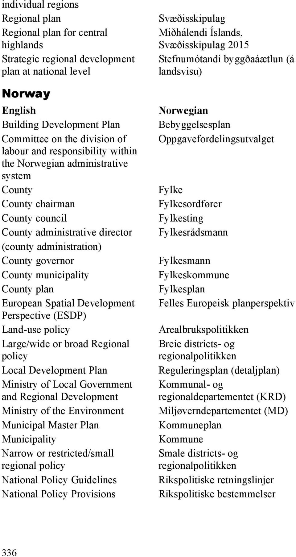 European Spatial Development Perspective (ESDP) Land-use policy Large/wide or broad al policy Local Development Plan Ministry of Local Government and al Development Ministry of the Environment