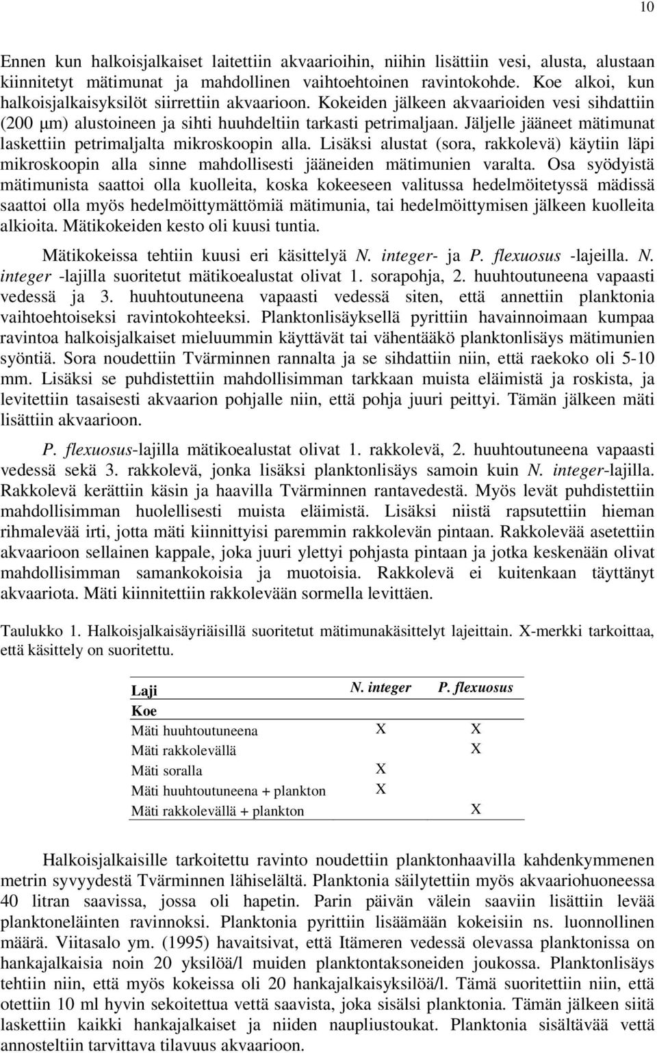Lisäksi lustt (sor, rkkolevä) käytiin läpi mikroskoopin ll sinne mhdollisesti jääneiden mätimunien vrlt.