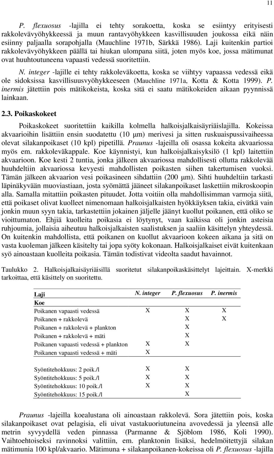 integer -ljille ei tehty rkkoleväkoett, kosk se viihtyy vpss vedessä eikä ole sidoksiss ksvillisuusvyöhykkeeseen (Muchline 1971, Kott & Kott 1999). P.