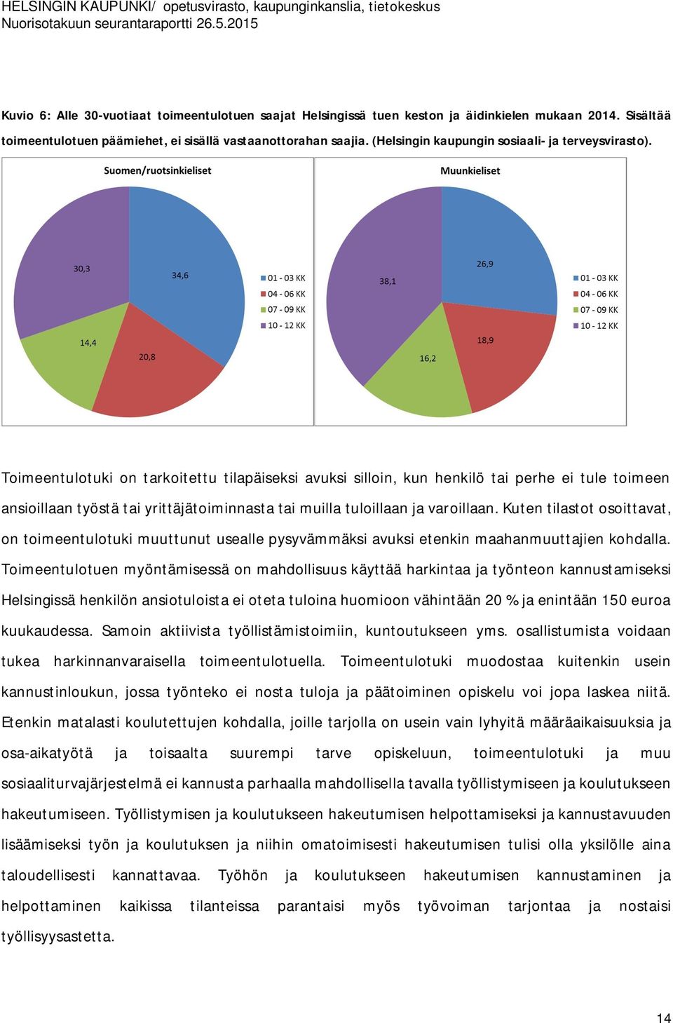 Toimeentulotuki on tarkoitettu tilapäiseksi avuksi silloin, kun henkilö tai perhe ei tule toimeen ansioillaan työstä tai yrittäjätoiminnasta tai muilla tuloillaan ja varoillaan.