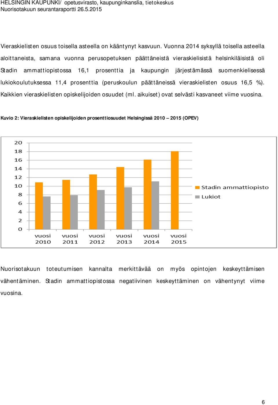 kaupungin järjestämässä suomenkielisessä lukiokoulutuksessa 11,4 prosenttia (peruskoulun päättäneissä vieraskielisten osuus 16,5 %). Kaikkien vieraskielisten opiskelijoiden osuudet (ml.