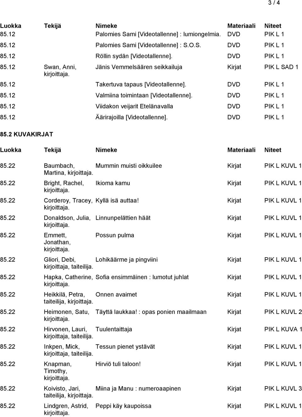 DVD PIK L 1 85.2 KUVAKIRJAT 85.22 Baumbach, Mummin muisti oikkuilee Kirjat PIK L KUVL 1 Martina, 85.22 Bright, Rachel, 85.22 Corderoy, Tracey, 85.22 Donaldson, Julia, 85.