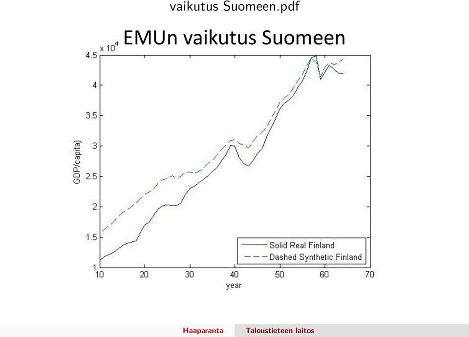 pdf EMUn 