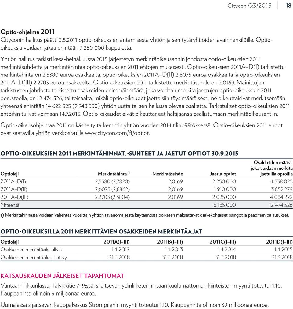 Optio-oikeuksien 2011A D(I) tarkistettu merkintähinta on 2,5380 euroa osakkeelta, optio-oikeuksien 2011A D(II) 2,6075 euroa osakkeelta ja optio-oikeuksien 2011A D(III) 2,2703 euroa osakkeelta.
