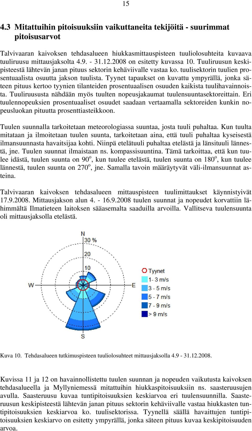 Tyynet tapaukset on kuvattu ympyrällä, jonka säteen pituus kertoo tyynien tilanteiden prosentuaalisen osuuden kaikista tuulihavainnoista.