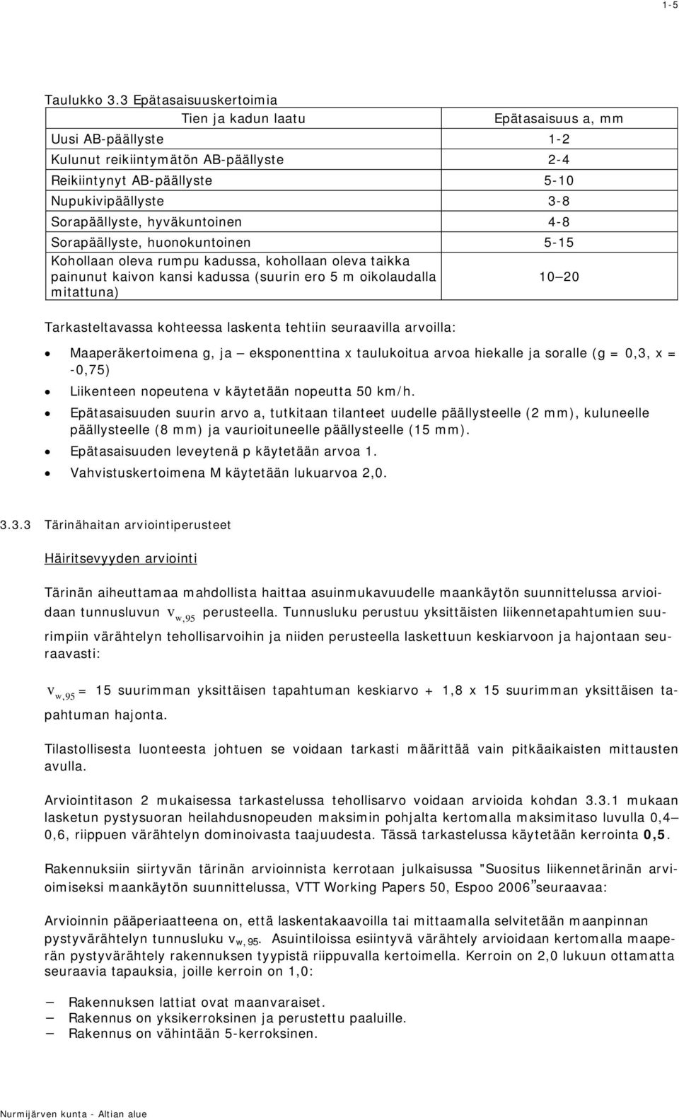 hyväkuntoinen 4-8 Sorapäällyste, huonokuntoinen 5-15 Kohollaan oleva rumpu kadussa, kohollaan oleva taikka painunut kaivon kansi kadussa (suurin ero 5 m oikolaudalla 10 20 mitattuna) Tarkasteltavassa