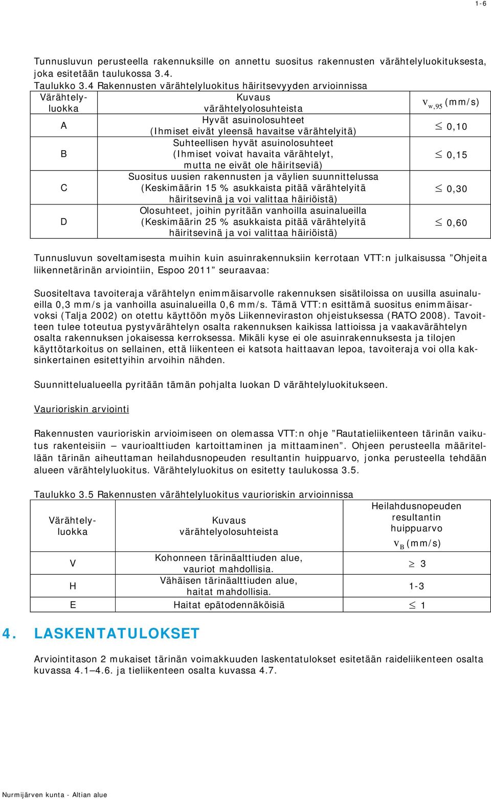 Suhteellisen hyvät asuinolosuhteet (Ihmiset voivat havaita värähtelyt, 0,15 mutta ne eivät ole häiritseviä) C Suositus uusien rakennusten ja väylien suunnittelussa (Keskimäärin 15 % asukkaista pitää