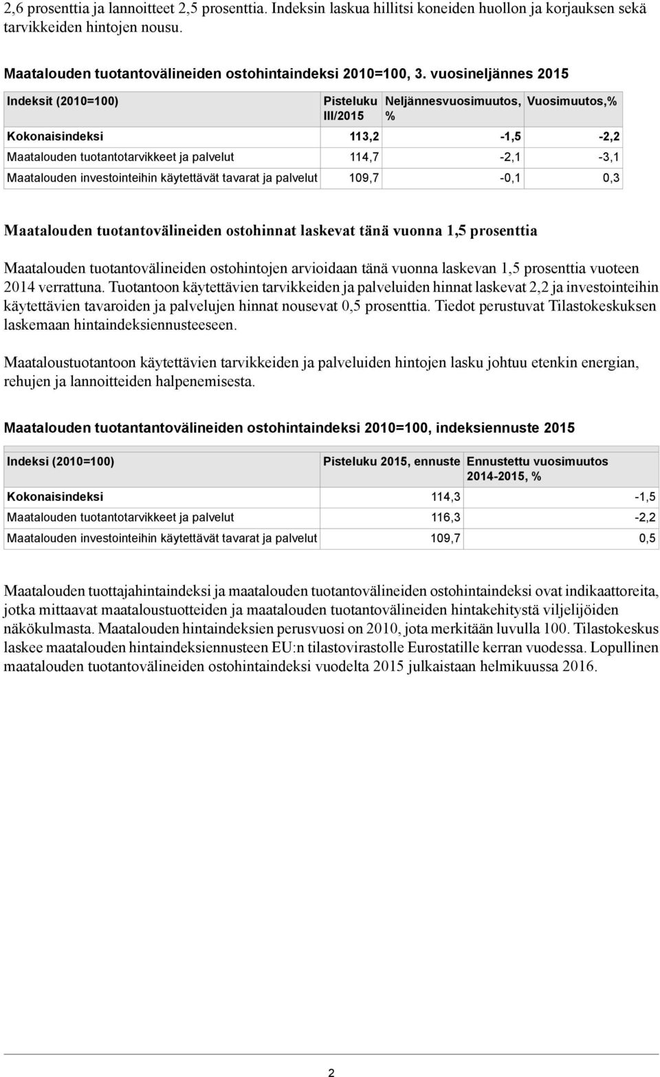 Neljännesvuosimuutos, % -2,1 Vuosimuutos,% -2,2-3,1 0,3 Maatalouden tuotantovälineiden ostohinnat laskevat tänä vuonna 1,5 prosenttia Maatalouden tuotantovälineiden ostohintojen arvioidaan tänä