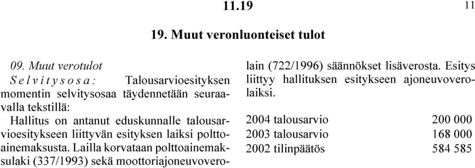 antanut eduskunnalle talousarvioesitykseen liittyvän esityksen laiksi polttoainemaksusta.