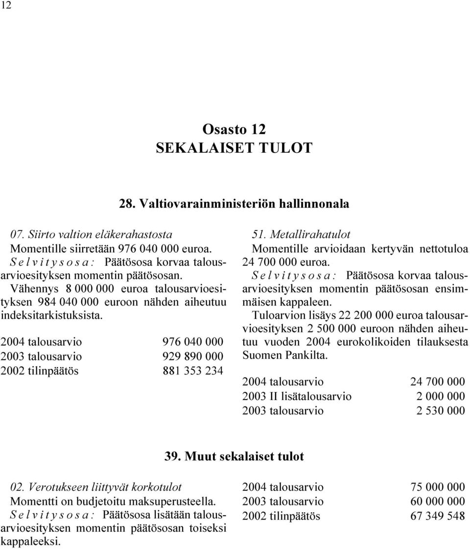 Metallirahatulot Momentille arvioidaan kertyvän nettotuloa 24 700 000 euroa.