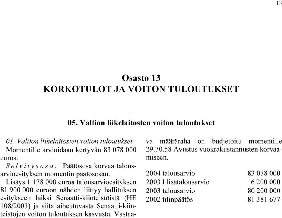 Lisäys 1 178 000 euroa talousarvioesityksen 81 900 000 euroon nähden liittyy hallituksen esitykseen laiksi Senaatti-kiinteistöistä (HE 108/2003) ja siitä