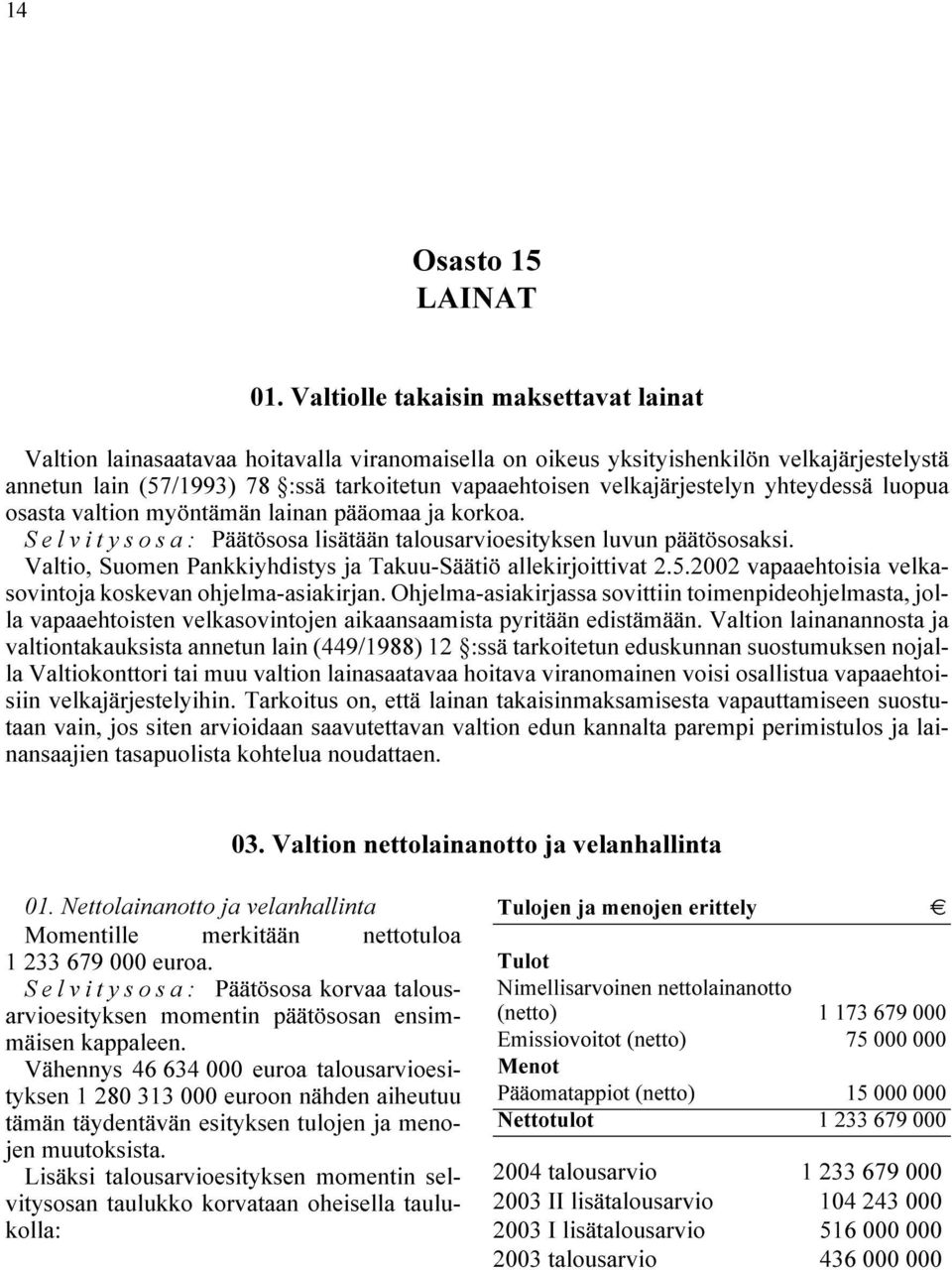 velkajärjestelyn yhteydessä luopua osasta valtion myöntämän lainan pääomaa ja korkoa. Selvitysosa: Päätösosa lisätään talousarvioesityksen luvun päätösosaksi.