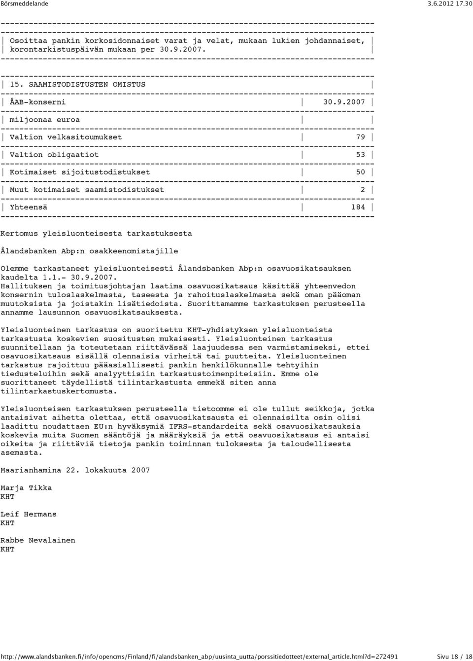 2007 miljoonaa euroa Valtion velkasitoumukset 79 Valtion obligaatiot 53 Kotimaiset sijoitustodistukset 50 Muut kotimaiset saamistodistukset 2 Yhteensä 184 Kertomus yleisluonteisesta tarkastuksesta