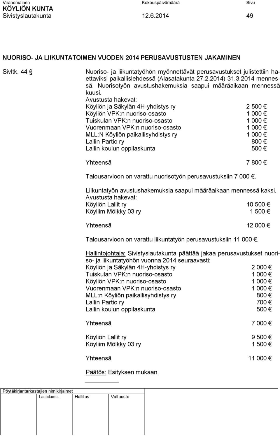 Nuorisotyön avustushakemuksia saapui määräaikaan mennessä kuusi.