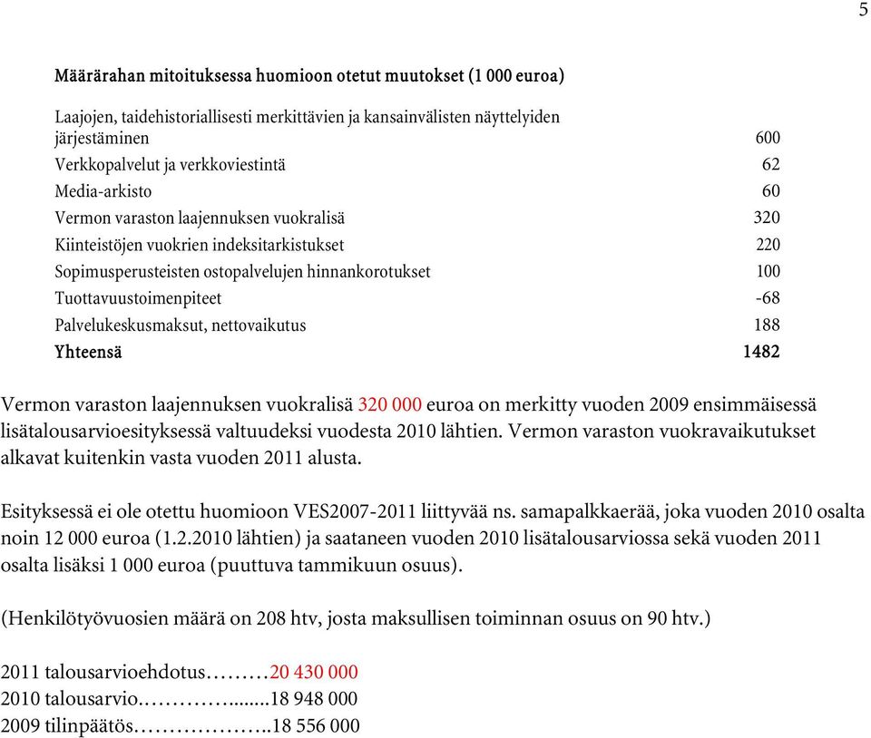 Palvelukeskusmaksut, nettovaikutus 188 Yhteensä 1482 Vermon varaston laajennuksen vuokralisä 320 000 euroa on merkitty vuoden 2009 ensimmäisessä lisätalousarvioesityksessä valtuudeksi vuodesta 2010