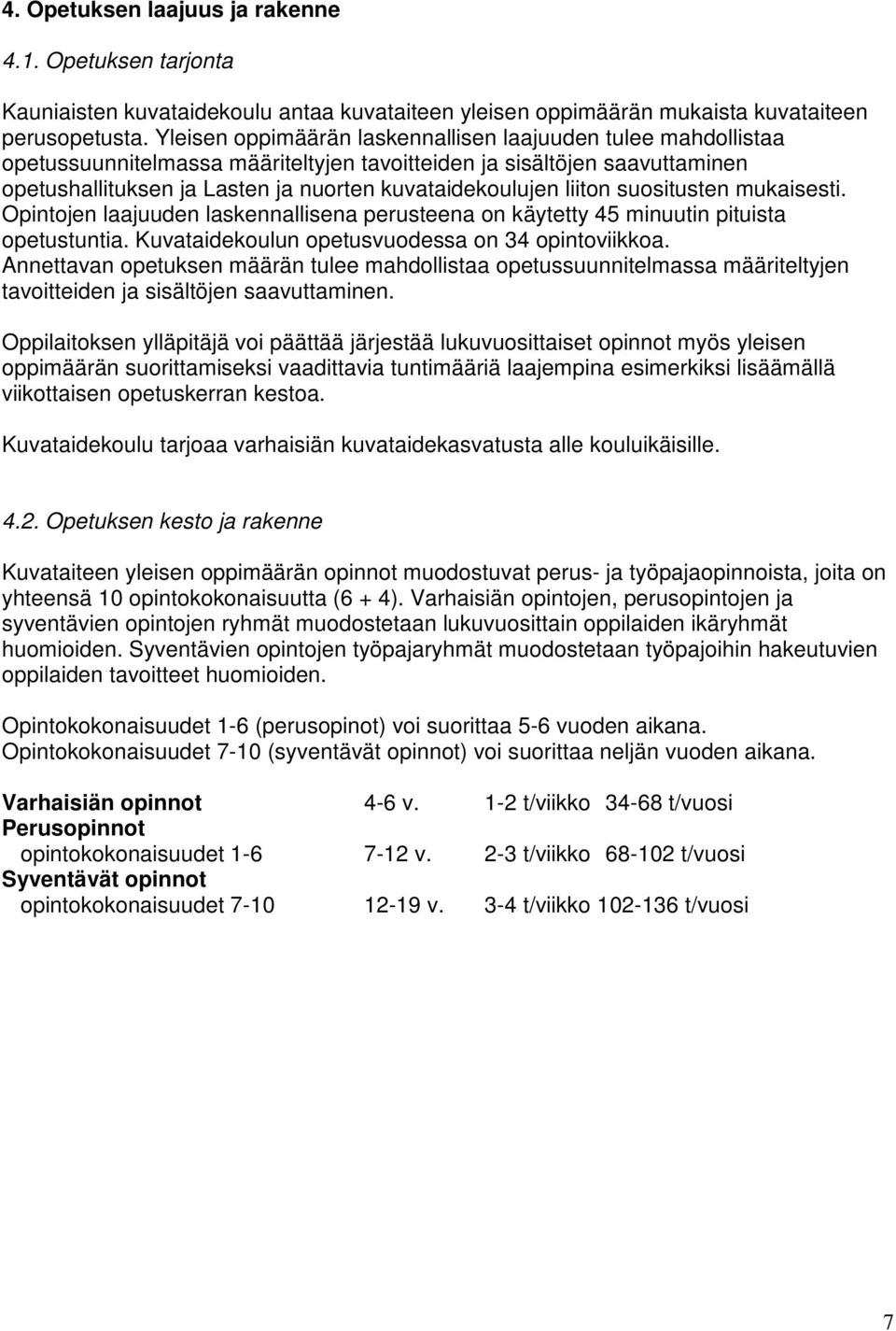 liiton suositusten mukaisesti. Opintojen laajuuden laskennallisena perusteena on käytetty 45 minuutin pituista opetustuntia. Kuvataidekoulun opetusvuodessa on 34 opintoviikkoa.