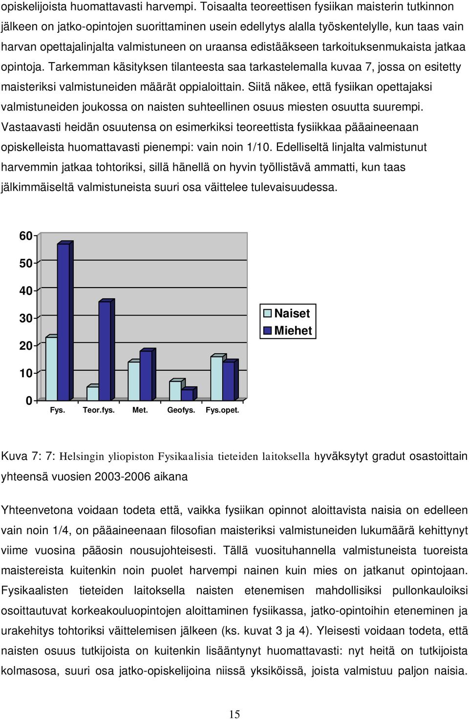 edistääkseen tarkoituksenmukaista jatkaa opintoja. Tarkemman käsityksen tilanteesta saa tarkastelemalla kuvaa 7, jossa on esitetty maisteriksi valmistuneiden määrät oppialoittain.