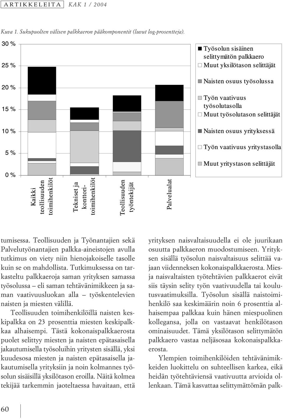 Tutkimuksessa on tarkasteltu palkkaeroja saman yrityksen samassa työsolussa eli saman tehtävänimikkeen ja saman vaativuusluokan alla työskentelevien naisten ja miesten välillä.