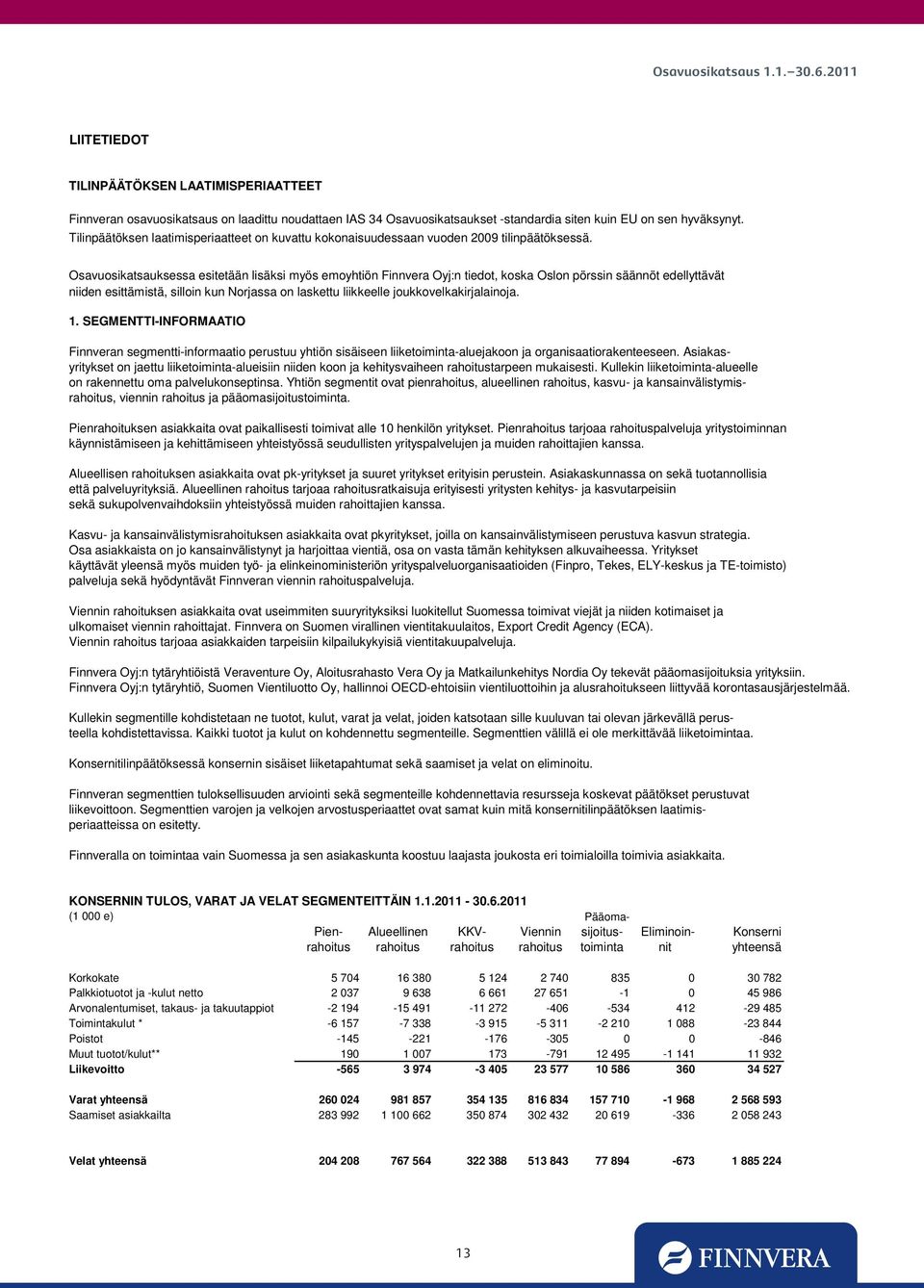 Osavuosikatsauksessa esitetään lisäksi myös emoyhtiön Finnvera Oyj:n tiedot, koska Oslon pörssin säännöt edellyttävät niiden esittämistä, silloin kun Norjassa on laskettu liikkeelle