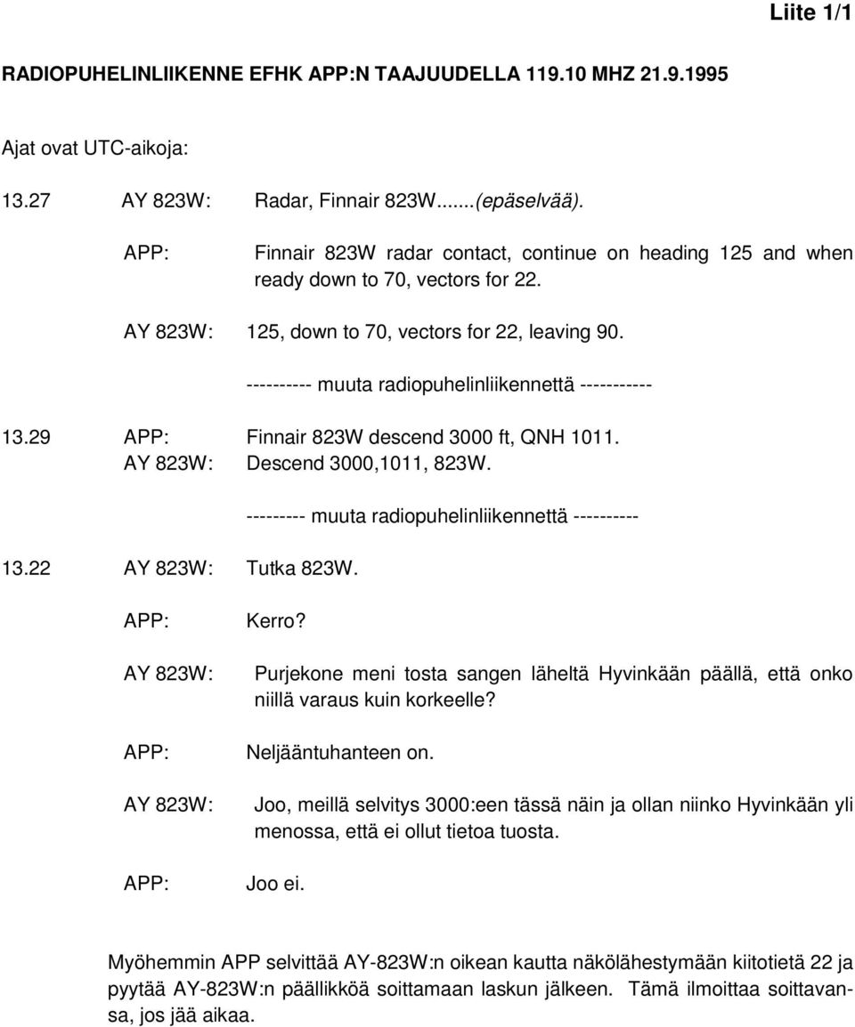 ---------- muuta radiopuhelinliikennettä ----------- 13.29 PP: Finnair 823W descend 3000 ft, QNH 1011. Y 823W: Descend 3000,1011, 823W. 13.22 Y 823W: Tutka 823W.