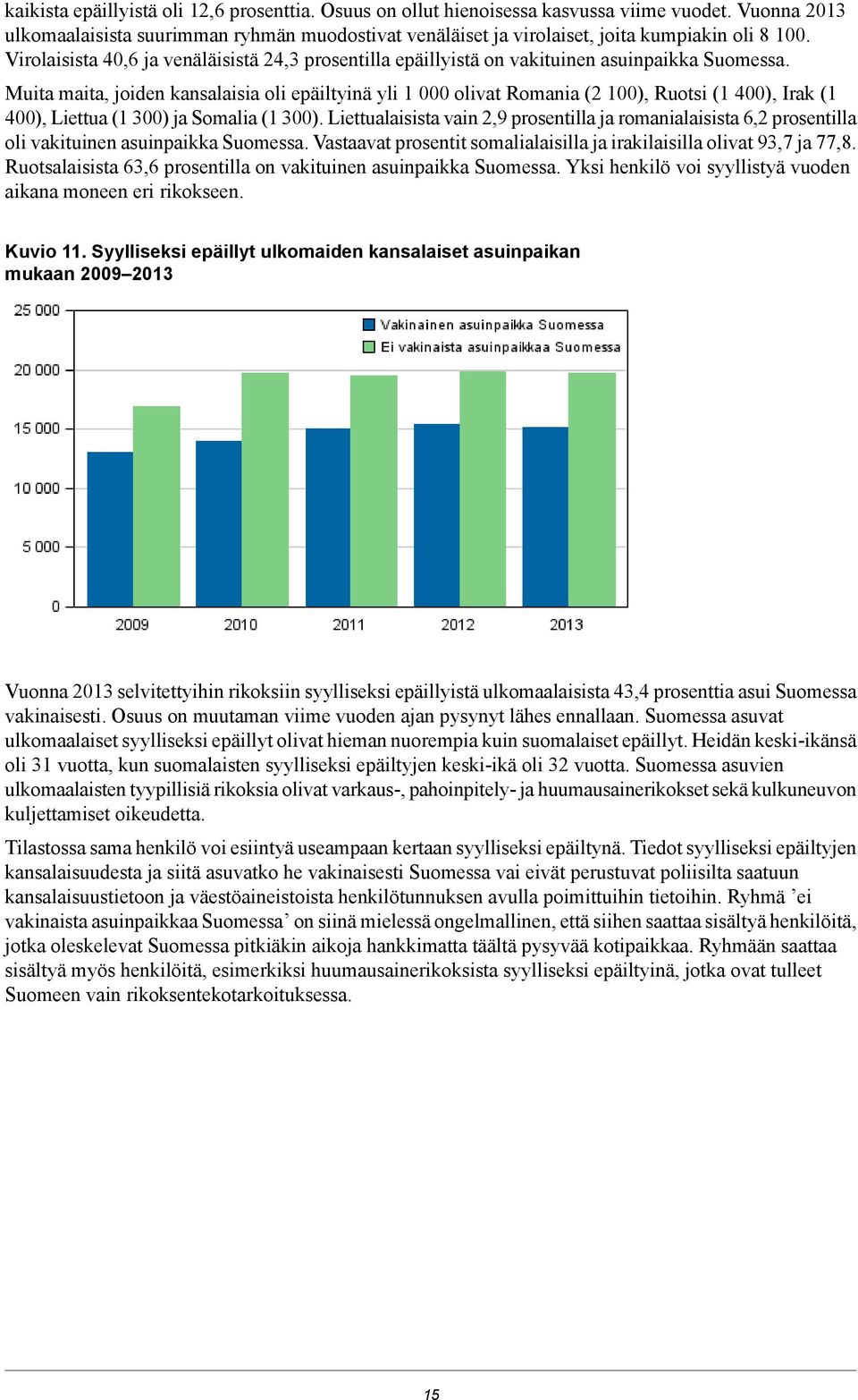 Muita maita, joiden kansalaisia oli epäiltyinä yli olivat Romania ( ), Ruotsi ( 4), Irak ( 4), Liettua ( 3) ja Somalia ( 3).